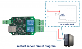 BEM104 server remote reboot swtich and auto ping monitor